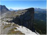 Rifugio Pederü - Sasso delle Dieci / Zehnerspitze